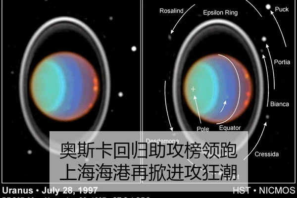 奥斯卡回归助攻榜领跑 上海海港再掀进攻狂潮